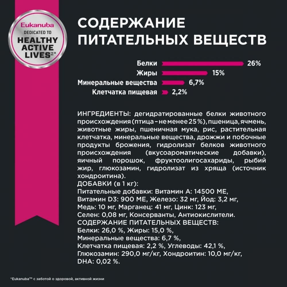Купить Eukanuba Adult Medium Breed 1+ сухой корм для взрослых собак средних пород от года 3кг