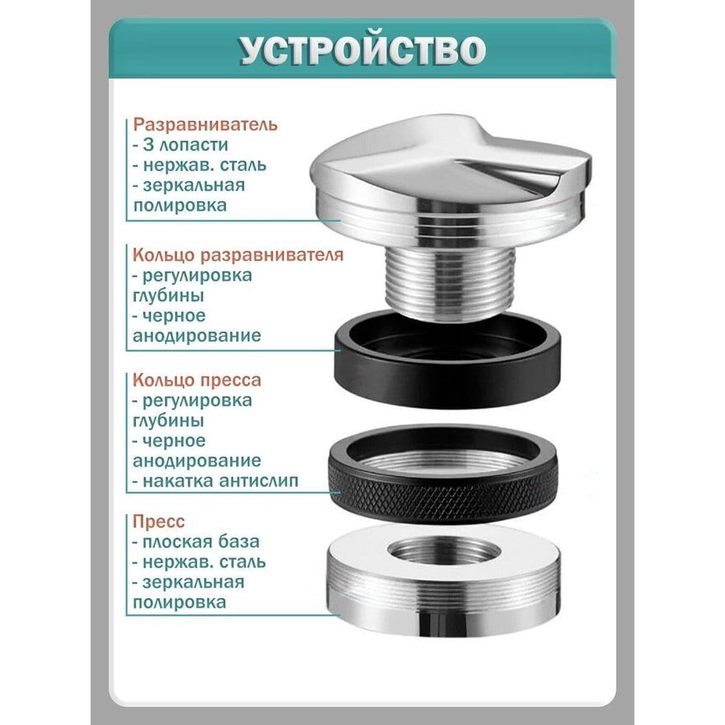 Купить Пуш темпер для кофе двухсторонний, разравниватель и пресс для темпинга - 51 мм
