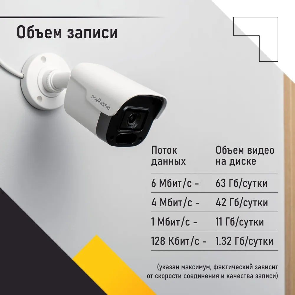 Купить Камера видеонаблюдения IP 2.8 мм, 4 Мп , PoE, встроенный микрофон Novihome