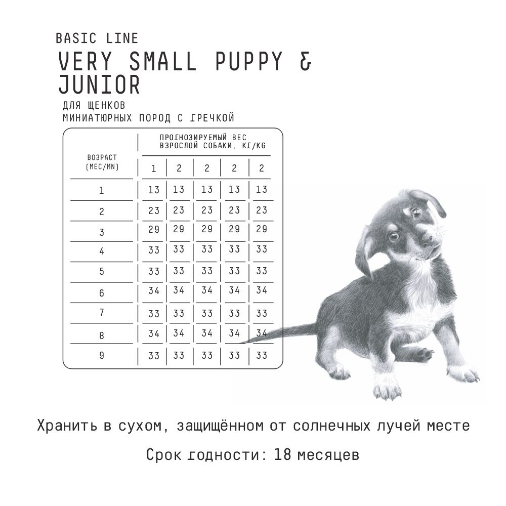 Купить AJO Dog Very Small Puppy & Junior Сухой полнорационный корм с гречкой для щенков миниатюрных пород 1,5 кг