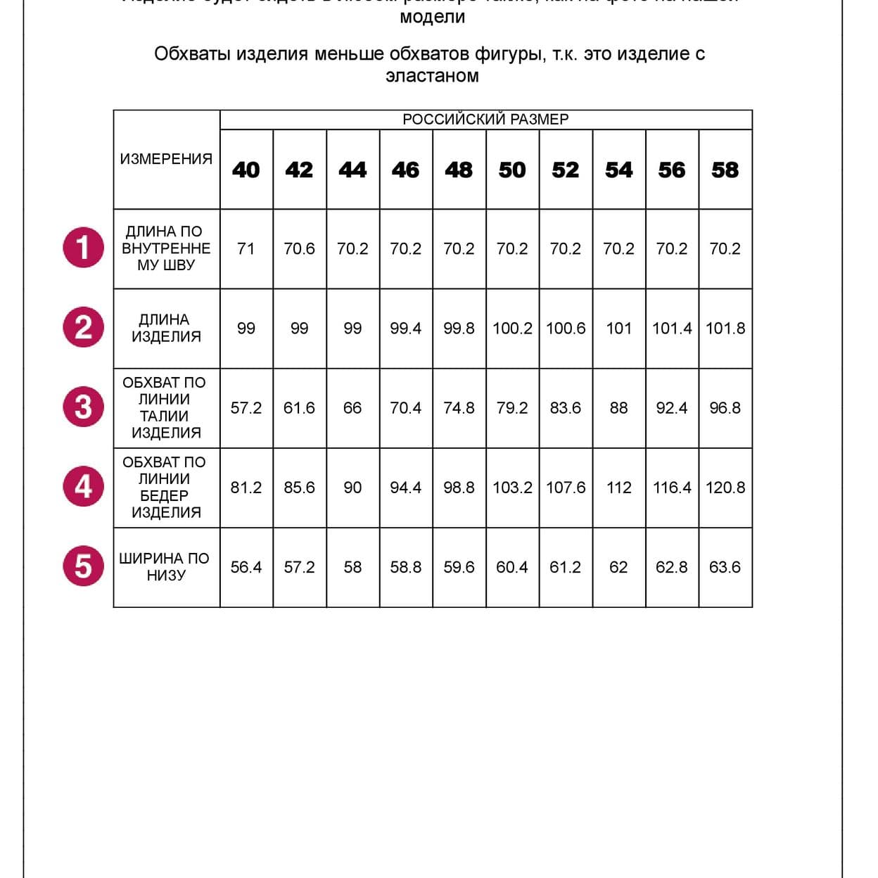 Купить Джинсы кюлоты из 100% хлопка