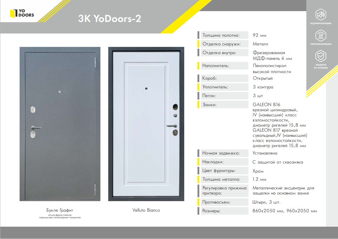 Купить Дверь входная "Модель 2", Yo Doors