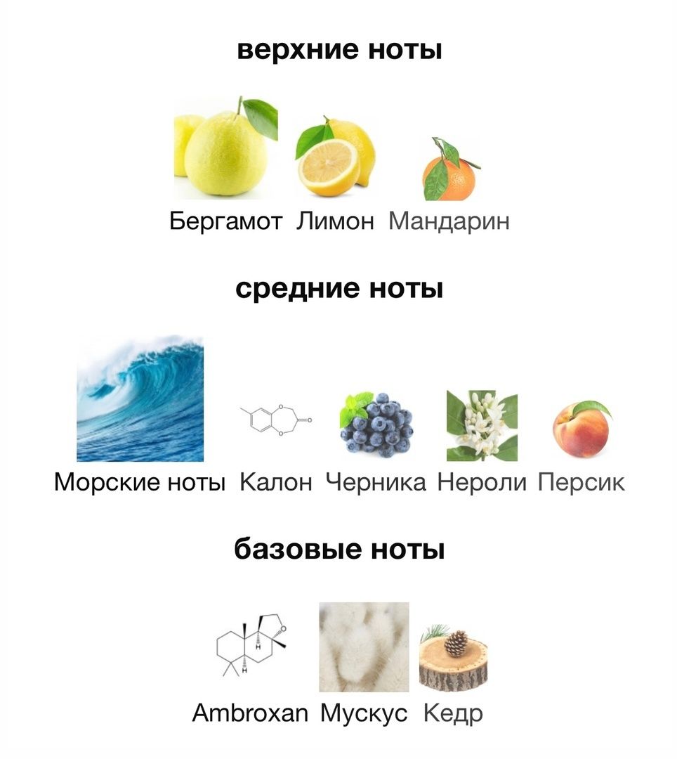 Купить JULIETTE HAS A GUN EGO STRATIS