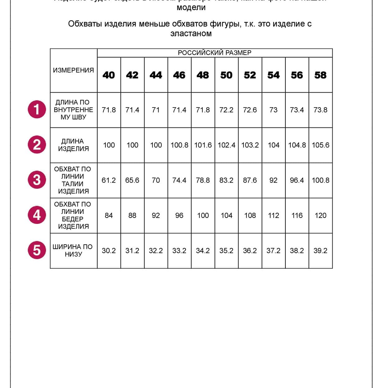 Купить Джинсы mom-fit из 100% хлопка