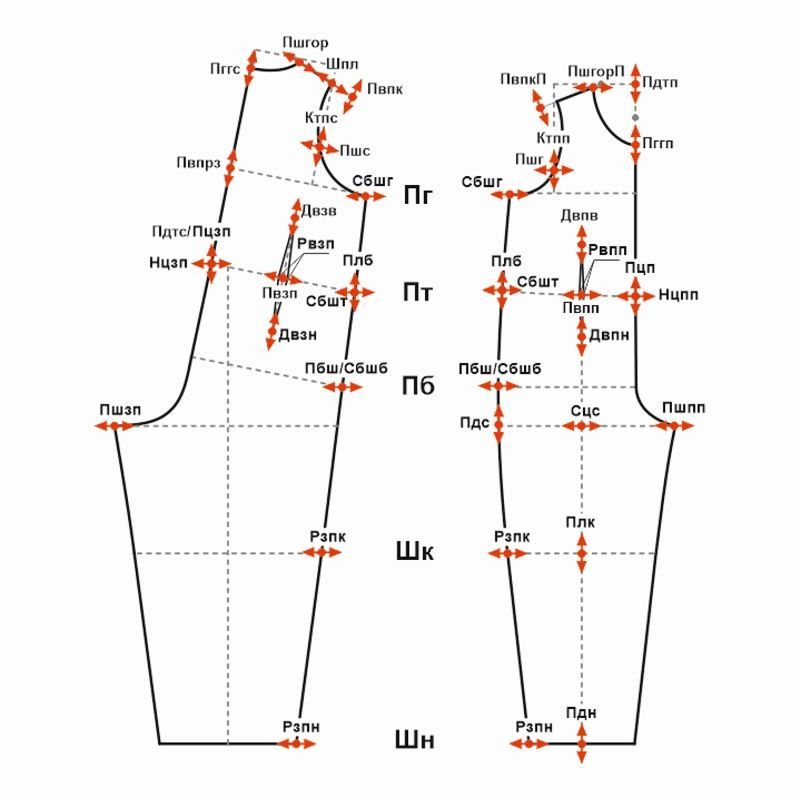 Купить Конструкция основы детского комбинезона