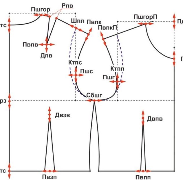 Купить Конструкция основы детского комбинезона