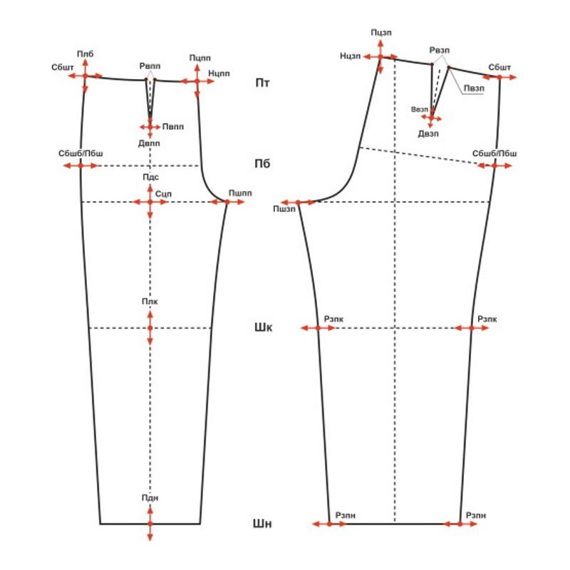 Купить Конструкция основы детского комбинезона