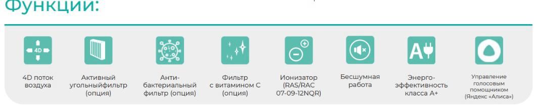 Купить IGC R410A RAS/RAC-**NQR