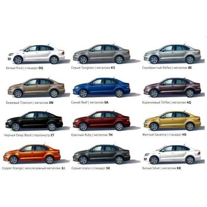 Купить Бампер VW Polo c 2015
