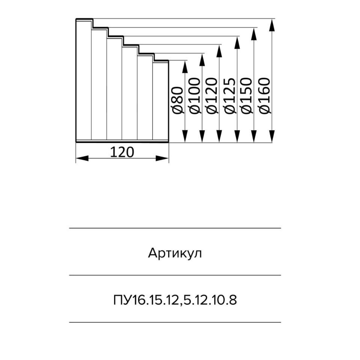 Купить Переход многоступенчатый эксцентрик