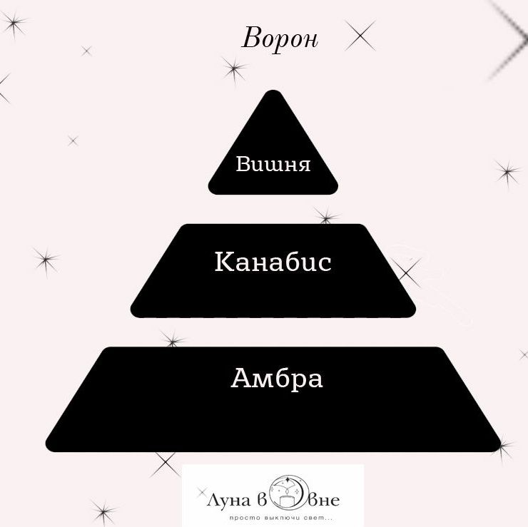 Купить Свеча в гипсовом кашпо