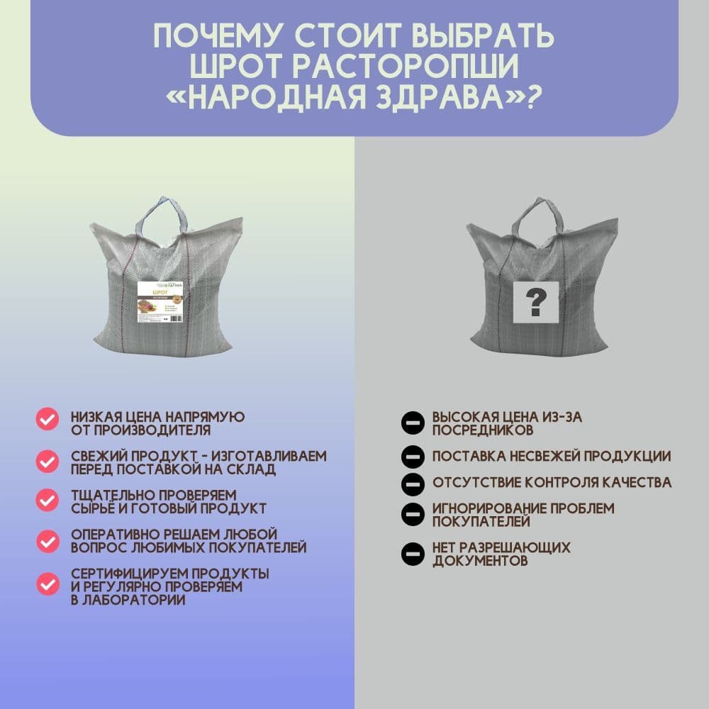 Купить Шрот Расторопши 5 кг