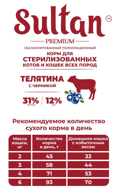 Купить Султан Корм для всех видов кошек ассорти Индейка и Утка (4 шт по 400 г, 1,6 кг)