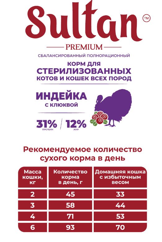 Купить Султан Корм для всех видов кошек ассорти Индейка и Утка (4 шт по 400 г, 1,6 кг)