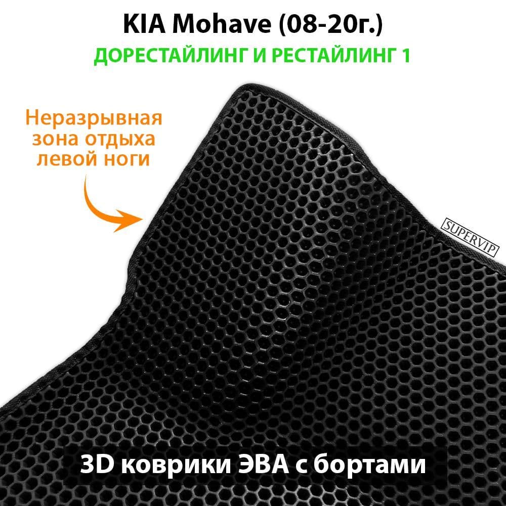 Купить Автоковрики ЭВА с бортами для KIA Mohave