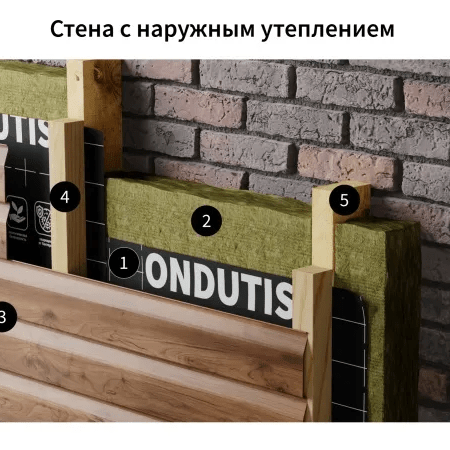 Купить ветрозащита ONDUTISS SMART A (70 м²)