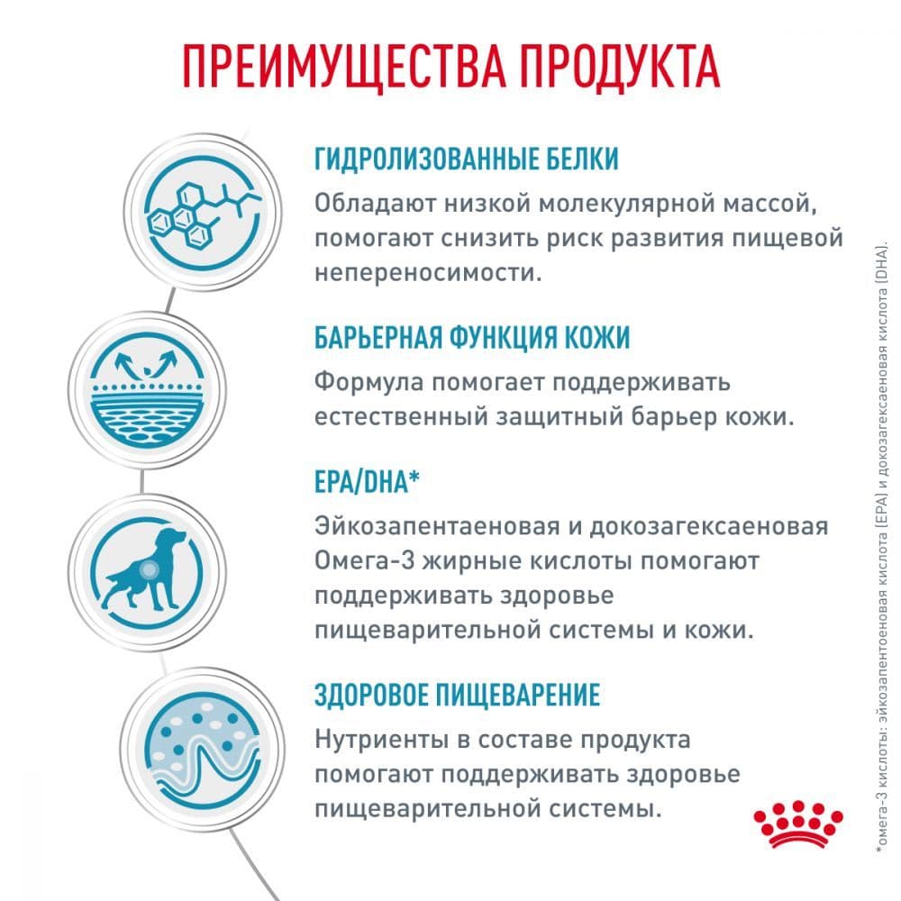 Купить Royal Canin Hypoallergenic диетический корм для взрослых собак при пищевой аллергии или пищевой непереносимости 2кг