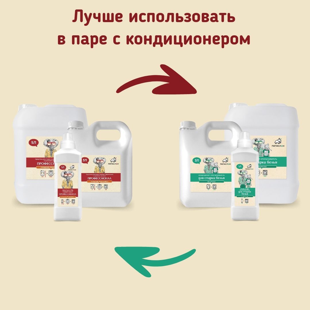 Купить Экстра-гель для стирки