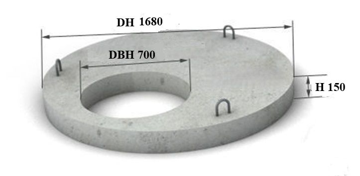 Купить Плита перекрытия ПП 15