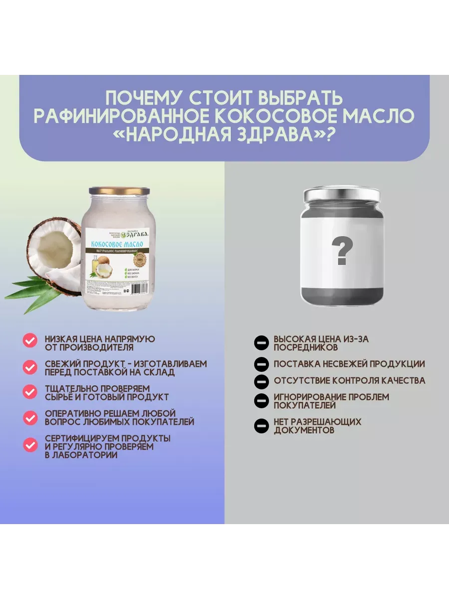 Купить ЗДРАВА Масло Кокосовое натуральное рафинированное 500 мл.
