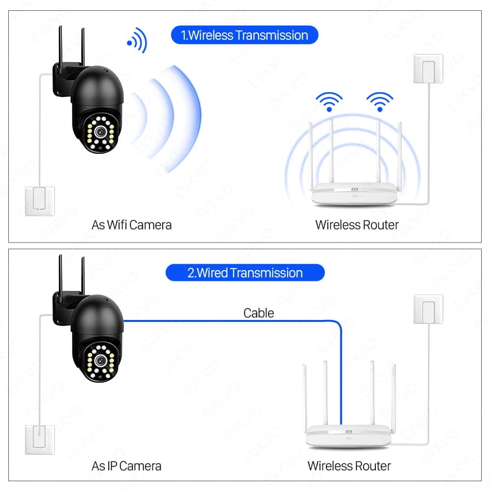 Купить Камера видеонаблюдения уличная поворотная WIFI IP 3Мп