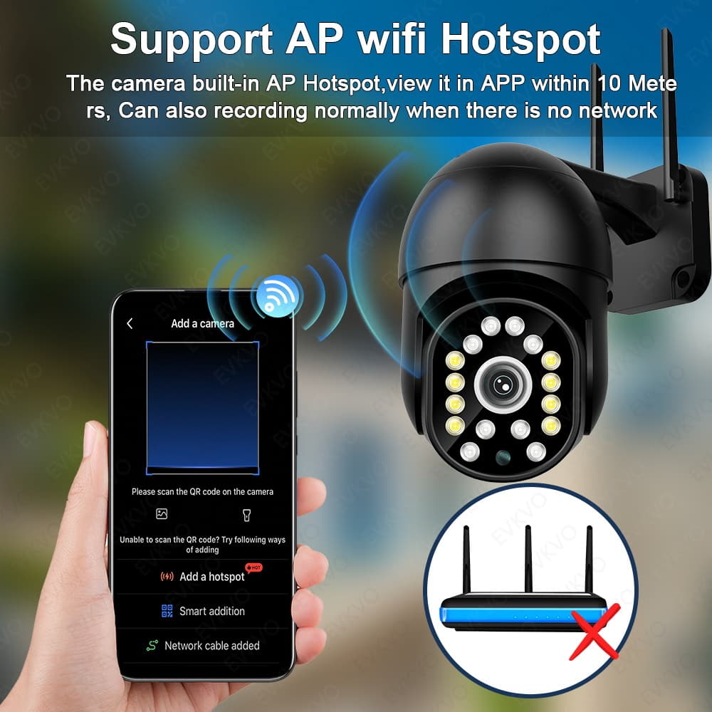 Купить Камера видеонаблюдения уличная поворотная WIFI IP 3Мп