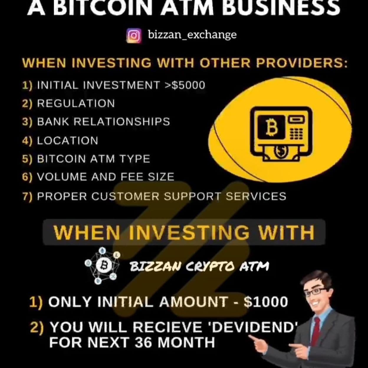 Купить Crypto ATM Terminals [BIZZAN EXCHANGE]