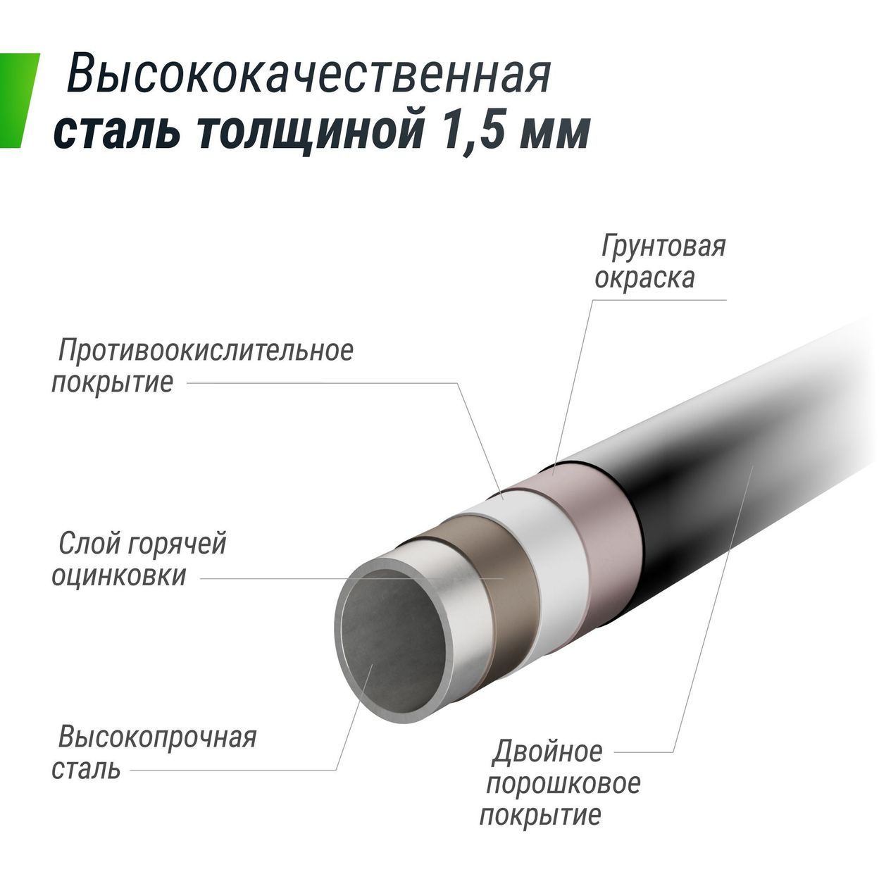 Купить Батут каркасный UNIX line SUPREME GAME 8 ft green