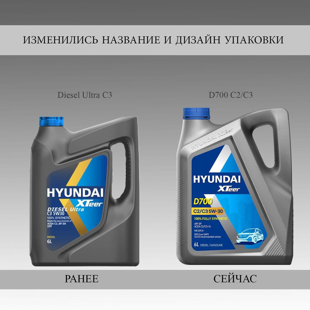 Купить Моторное масло HYUNDAI XTeer D700 C2/C3 5W30 (Diesel Ultra C3 5W30), 6 л