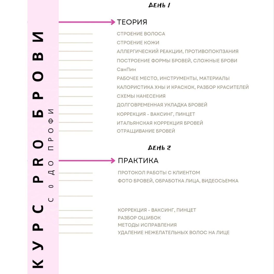 Купить Премиум