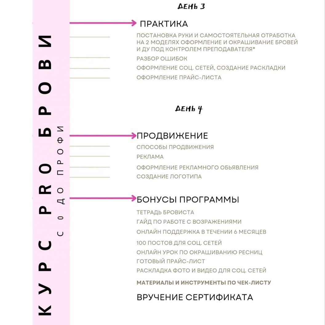 Купить Премиум