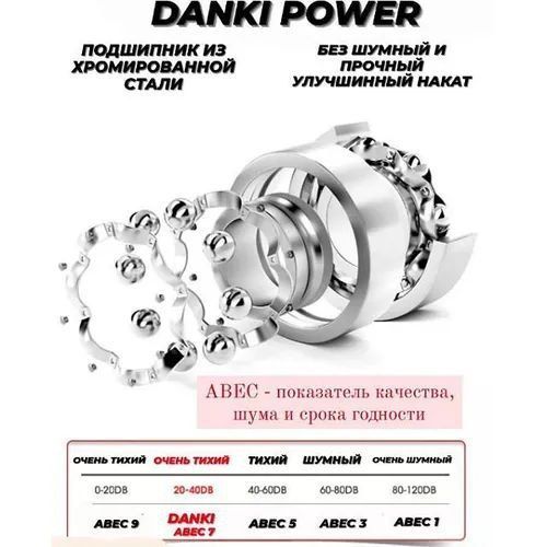 Купить Danki Power BLUE