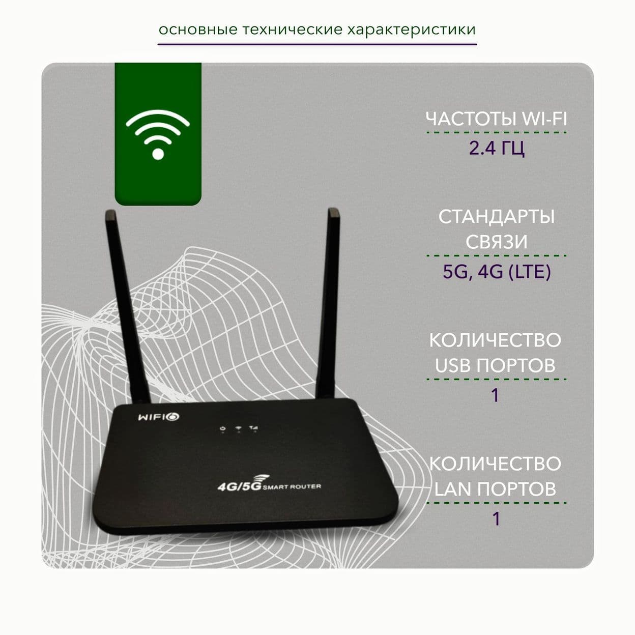 Купить Комплект 4g роутер + сим-карта с БЕЗЛИМИТНЫМ ИНТЕРНЕТОМ