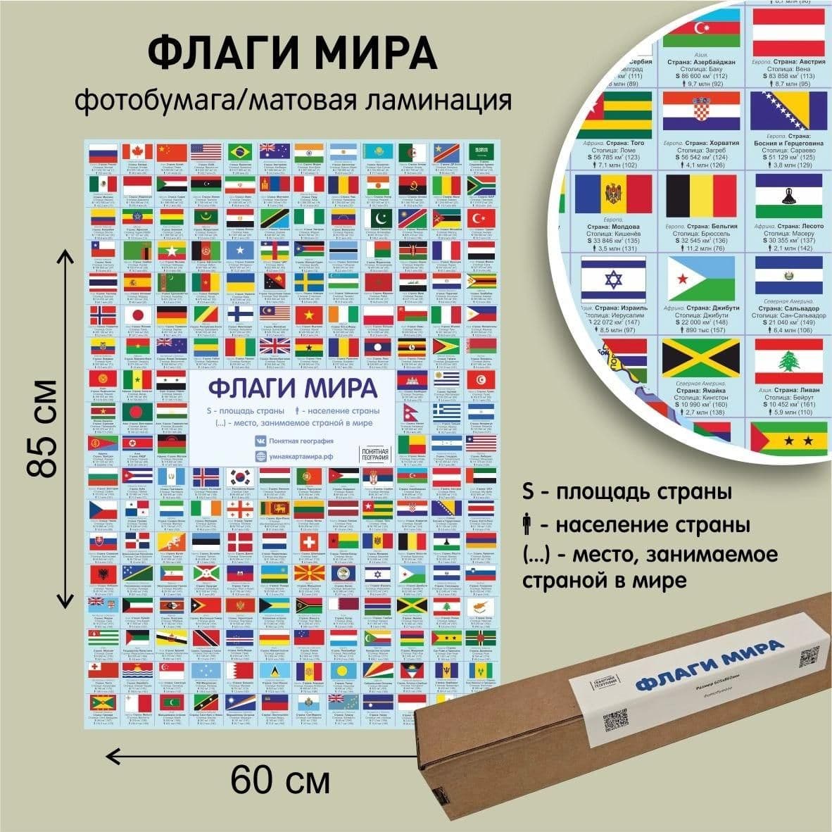Купить Плакат Флаги Мира