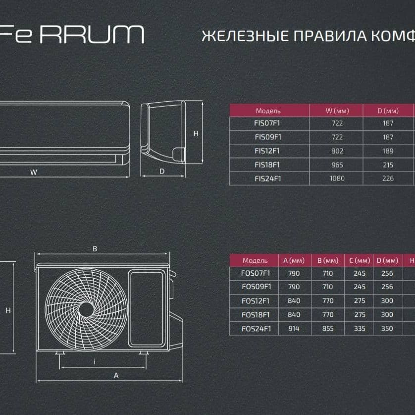 Купить FERRUM R32 FIS/FOS**F2