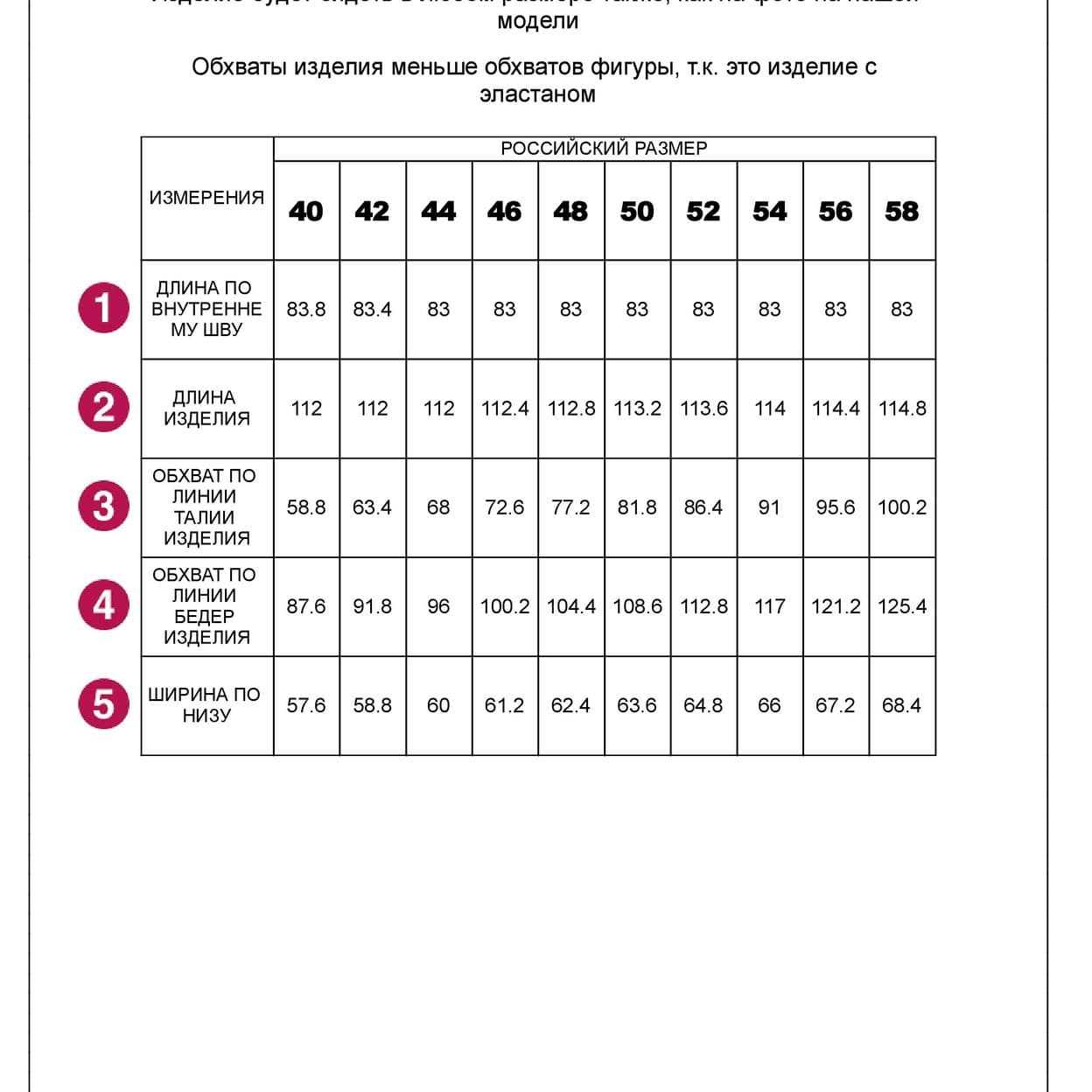 Купить Джинсы "трубы" из эластичного денима