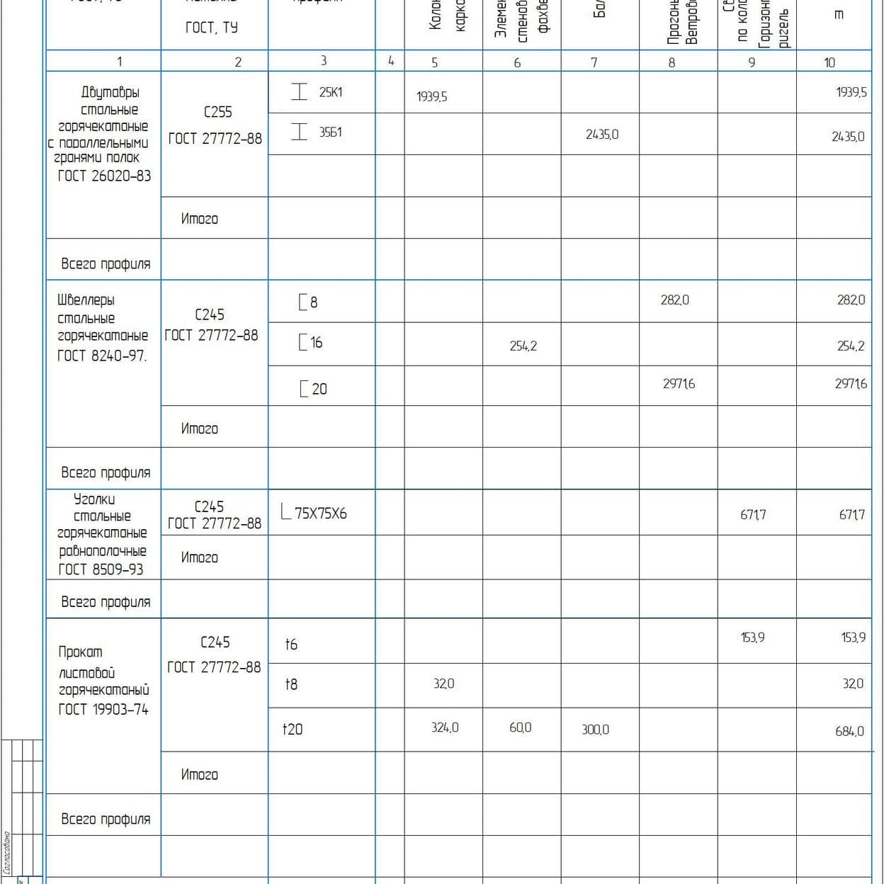 Купить Рабочие чертежи на быстровозводимое здание магазина 12х15м.