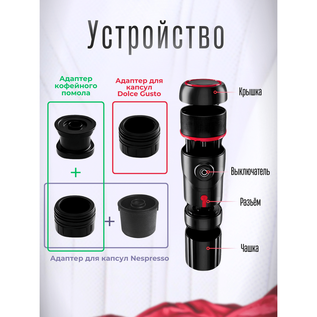 Купить Кофеварка капсульная универсальная портативная 3в1 автомобильная
