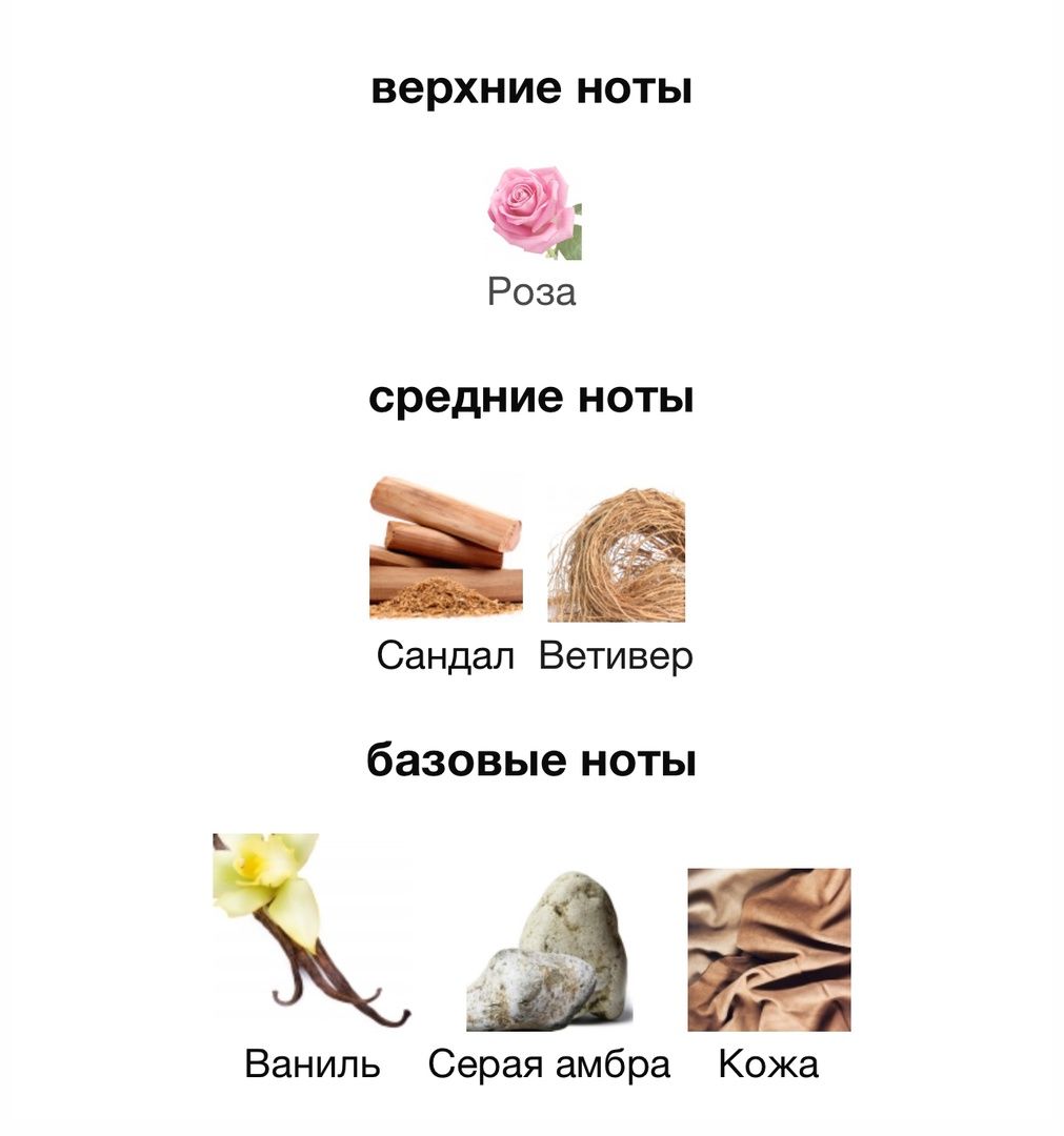 Купить Montale Pure Love