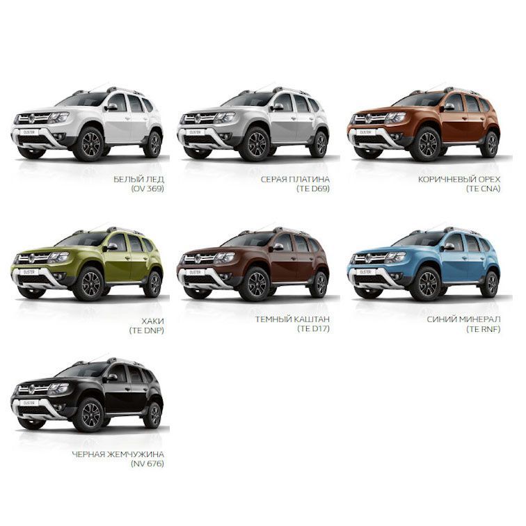 Купить Бампер Renault Duster 2015