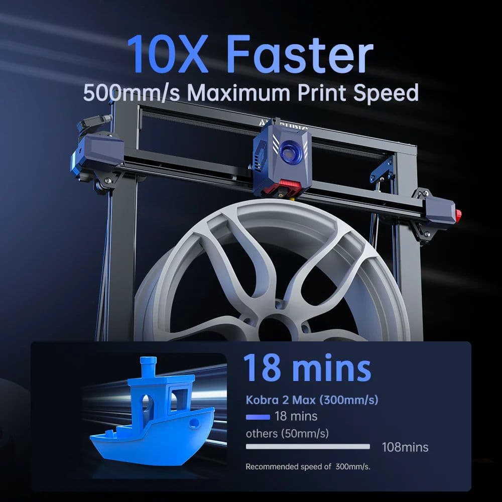 Купить 3D-принтер Anycubic Kobra 2 Max