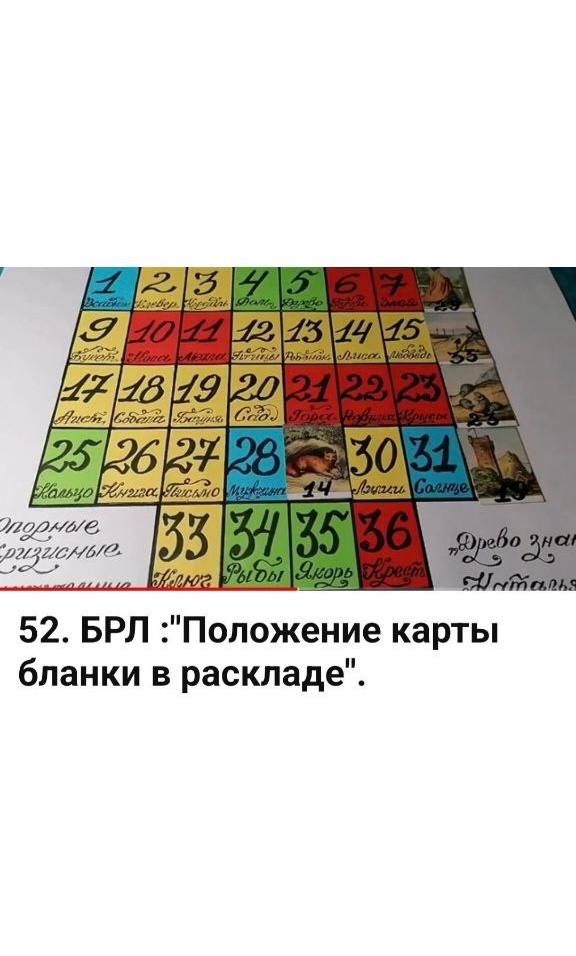 Купить Оракул Ленорман | Обучающий видеокурс
