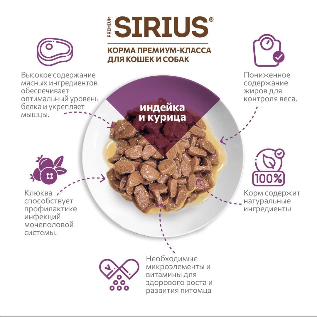 Купить Влажный корм Sirius для
