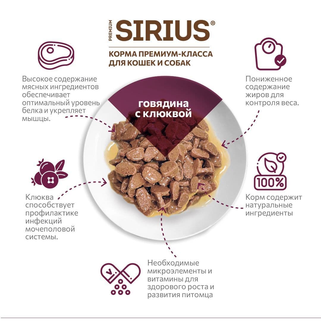 Купить Влажный корм Sirius для