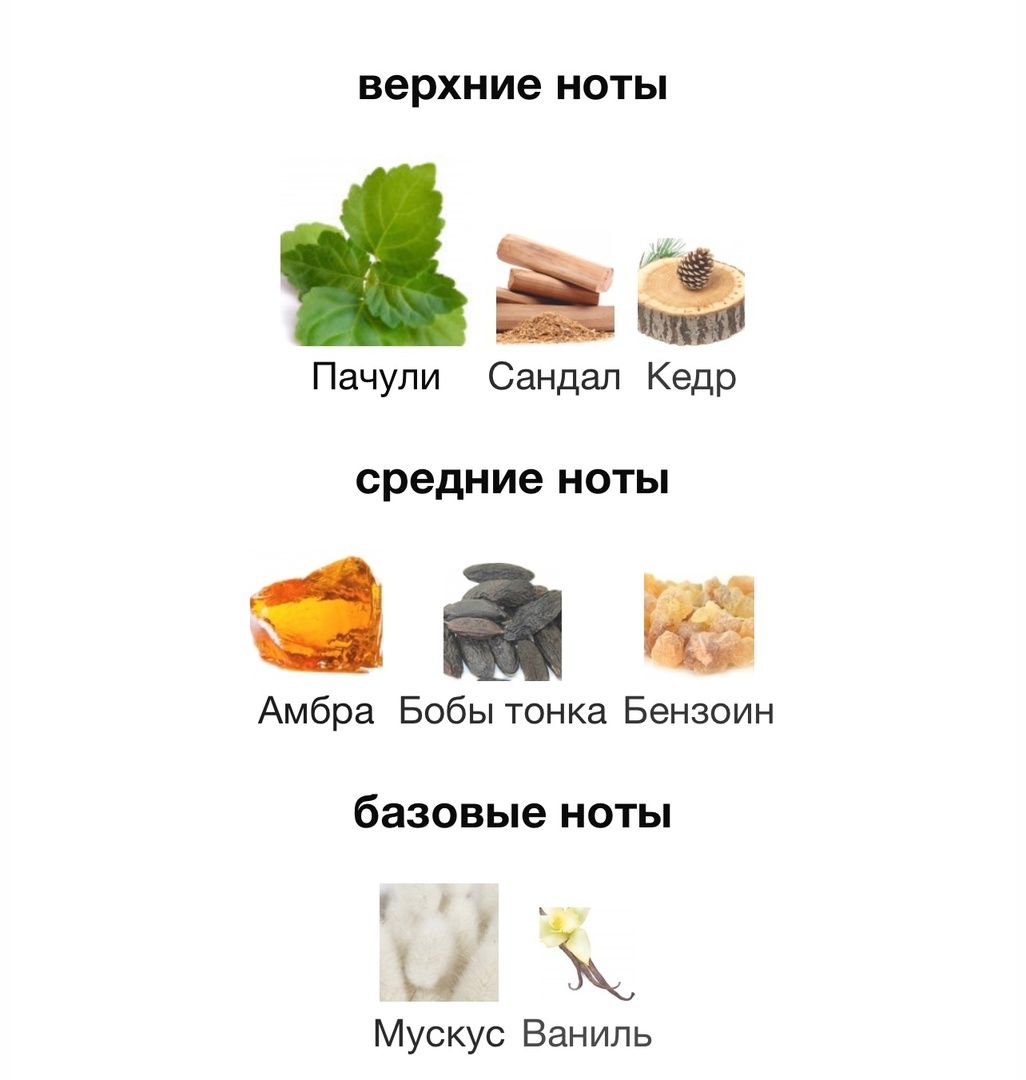 Купить Franck Boclet Patchouli