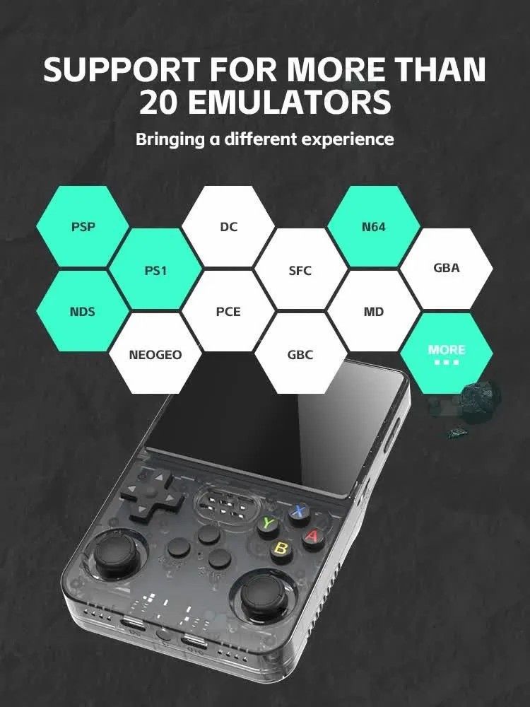 Купить Портативная игровая консоль R36S