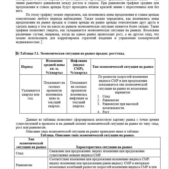 Купить АНАЛИЗ РЫНКА. СВОБОДНОГО НАЗНАЧЕНИЯ НЕДВИЖИМОСТЬ.ЧАСТЬ 3. МОСКВА. 3кв2022.