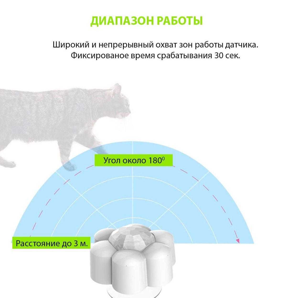 Купить Датчик движения (тип 2) Белый цветок