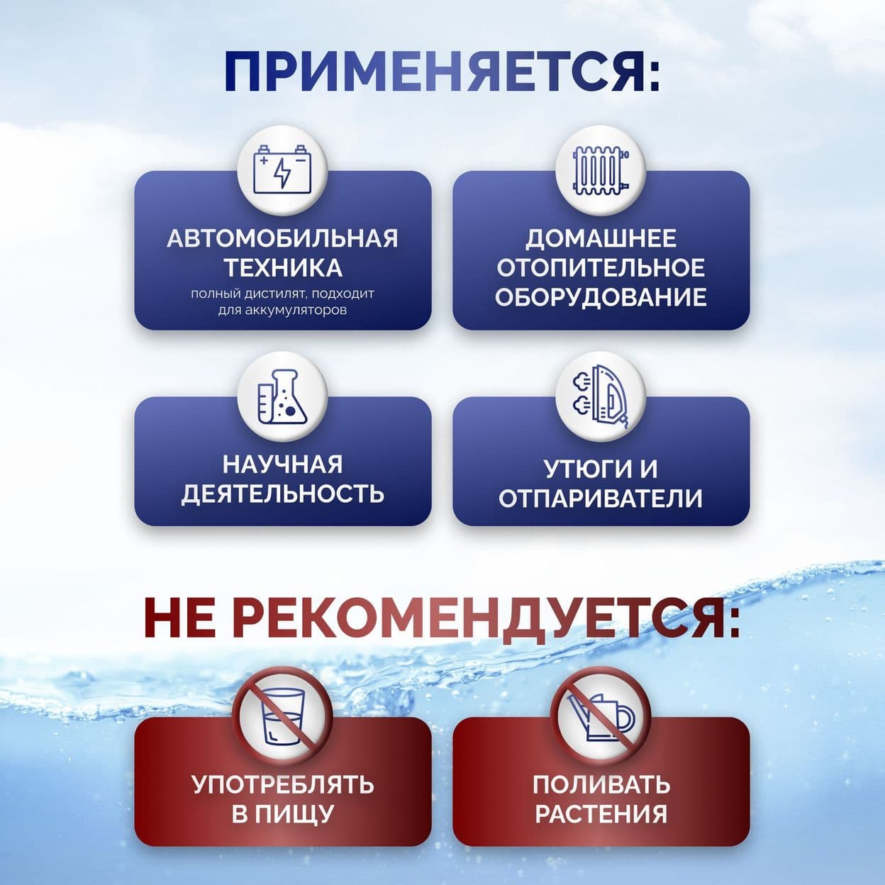 Купить Дистиллированная вода ЭкоВатeр
