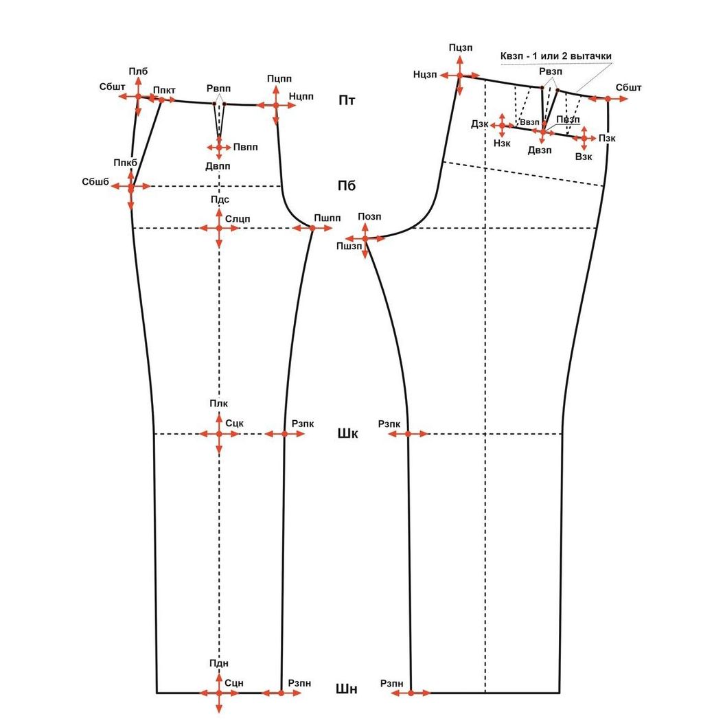 Купить Конструкция женских брюк